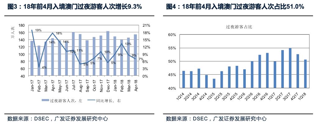 2025澳門六開彩開|淵博釋義解釋落實,澳門六開彩的發(fā)展與展望，淵博釋義下的落實策略