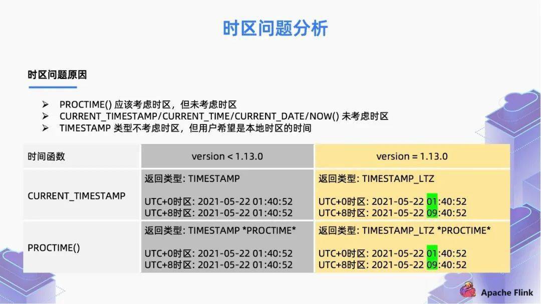 7777788888精準(zhǔn)管家婆|分層釋義解釋落實(shí),深入理解精準(zhǔn)管家婆，分層釋義與落實(shí)策略