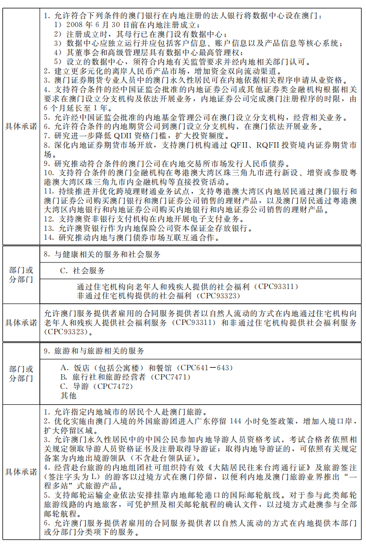 新澳門內(nèi)部資料精準大全|認知釋義解釋落實,新澳門內(nèi)部資料精準大全，認知釋義、解釋與落實