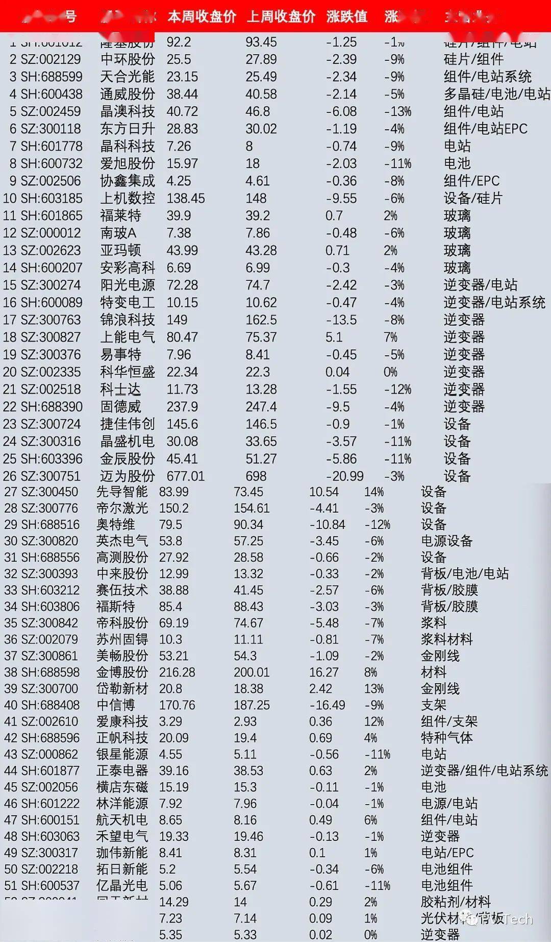 新澳內(nèi)部資料精準(zhǔn)一碼波色表|跨科釋義解釋落實(shí),新澳內(nèi)部資料精準(zhǔn)一碼波色表與跨科釋義，深度解讀與落實(shí)策略