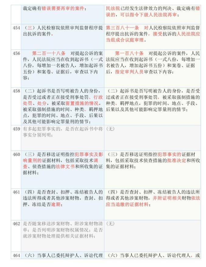 2025年新跑狗圖最新版|權(quán)益釋義解釋落實(shí),關(guān)于新跑狗圖最新版與權(quán)益釋義解釋落實(shí)的文章