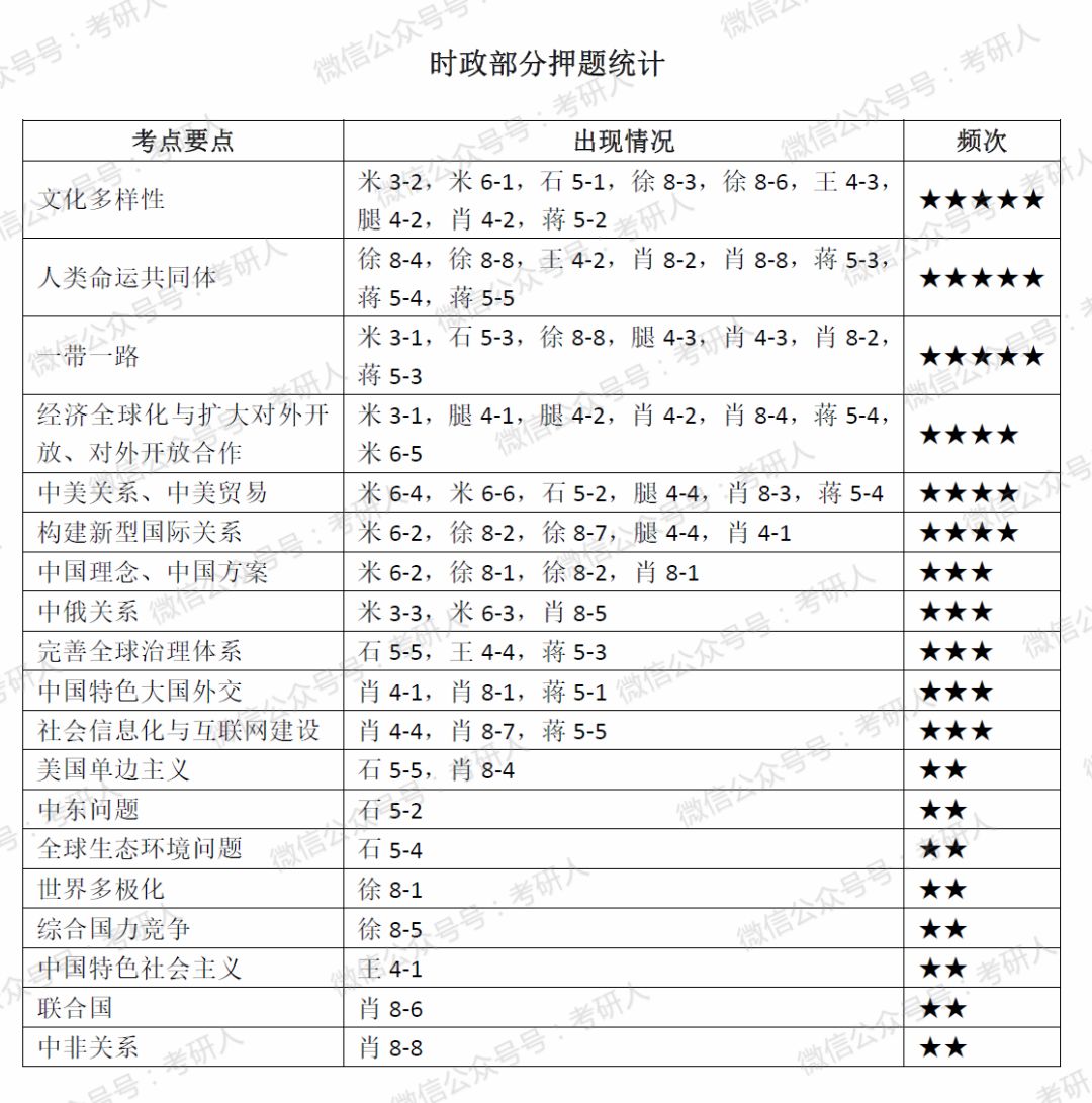 新澳門(mén)彩出碼綜合走勢(shì)圖表大全|識(shí)破釋義解釋落實(shí),新澳門(mén)彩出碼綜合走勢(shì)圖表大全，識(shí)破釋義、解釋與落實(shí)