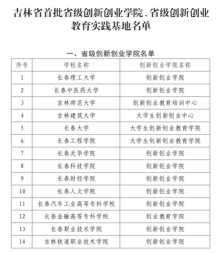 澳門一碼一肖100準王中王|評審釋義解釋落實,澳門一碼一肖100準王中王，評審釋義、解釋與落實