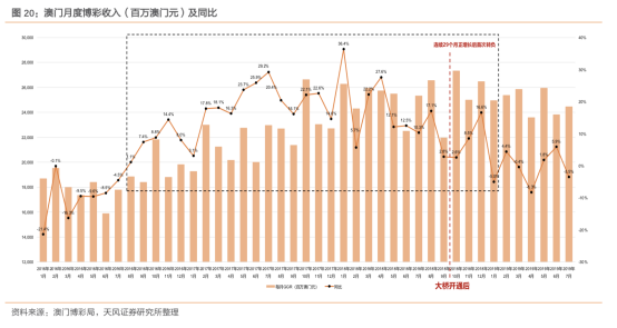 2025澳門天天開(kāi)好彩大全正版|富足釋義解釋落實(shí),澳門天天開(kāi)好彩與富足釋義的完美結(jié)合，落實(shí)美好未來(lái)展望