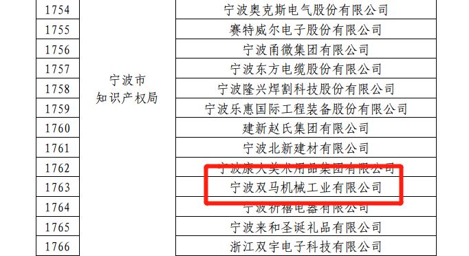 2025澳門特馬今晚開獎93|產(chǎn)權(quán)釋義解釋落實,澳門特馬今晚開獎與產(chǎn)權(quán)釋義的深入解讀與實施策略