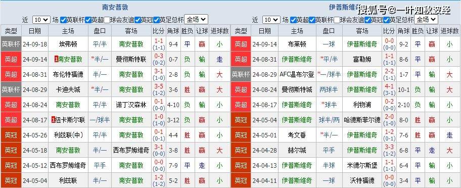 2025年1月26日 第23頁