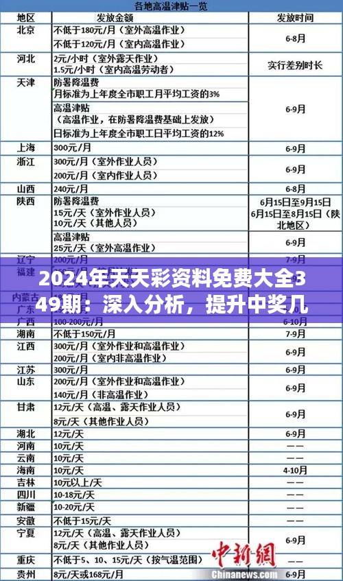 2025年天天彩資料免費大全|詞語釋義解釋落實,關(guān)于天天彩資料免費大全與詞語釋義解釋落實的探討——邁向未來的彩票世界與語言理解的新高度