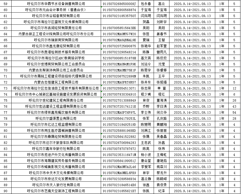 新澳門資料免費(fèi)長期公開,2025|業(yè)業(yè)釋義解釋落實(shí),新澳門資料免費(fèi)長期公開與未來展望，業(yè)業(yè)釋義解釋與落實(shí)策略