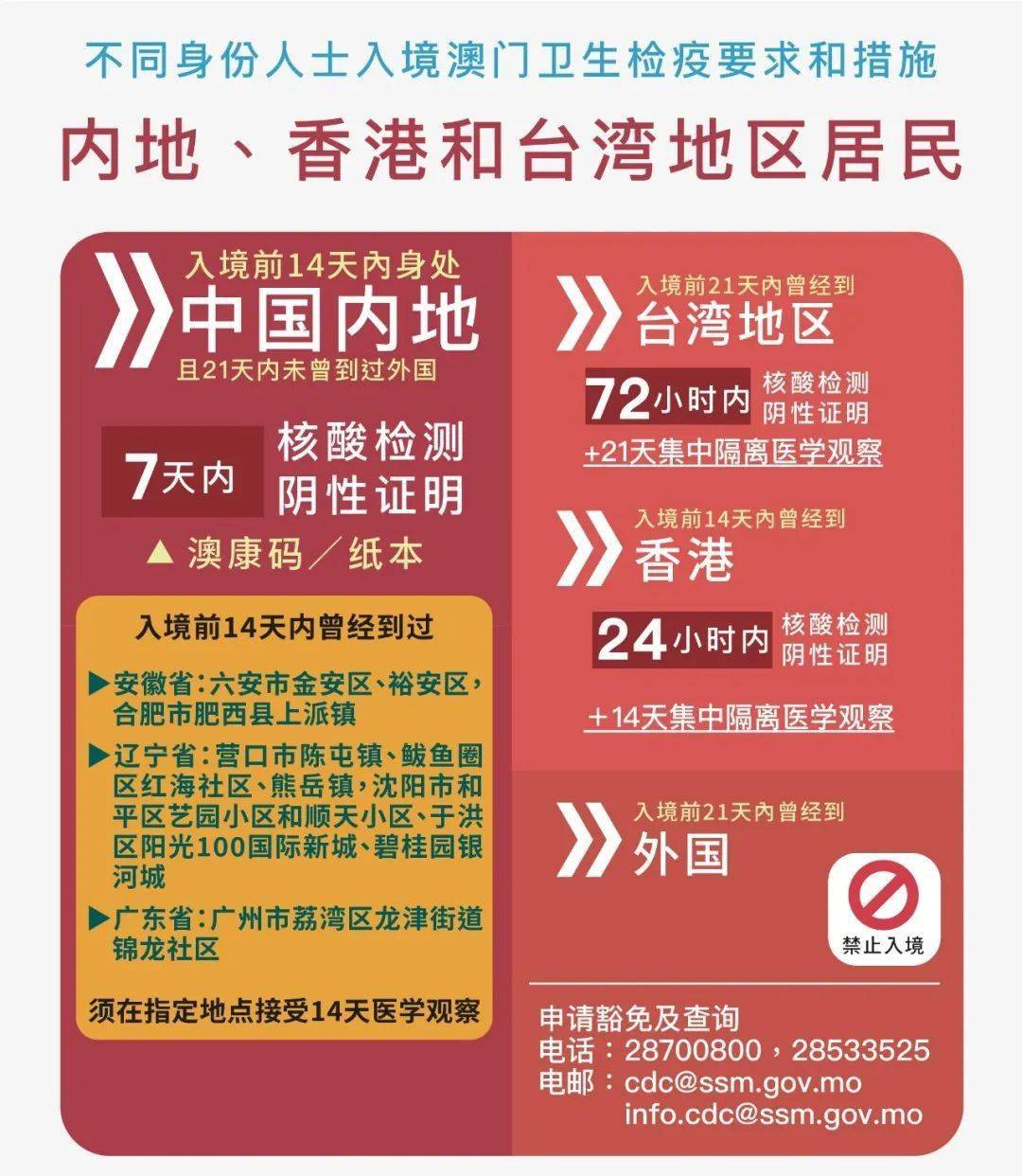 7777788888澳門王中王2025年|技能釋義解釋落實,澳門王中王游戲，技能釋義、解釋與落實的重要性（2025年展望）