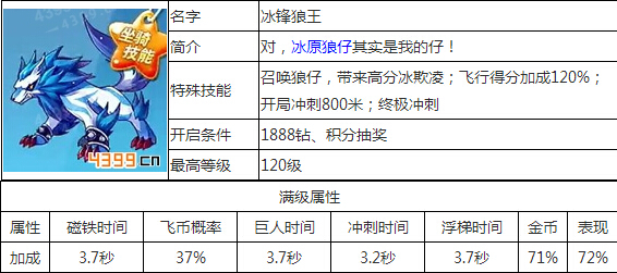 2025年新奧門天天開彩|狼奔釋義解釋落實(shí),探索新澳門未來，2025年的新機(jī)遇與挑戰(zhàn)下的天天開彩與狼奔釋義的落實(shí)之旅