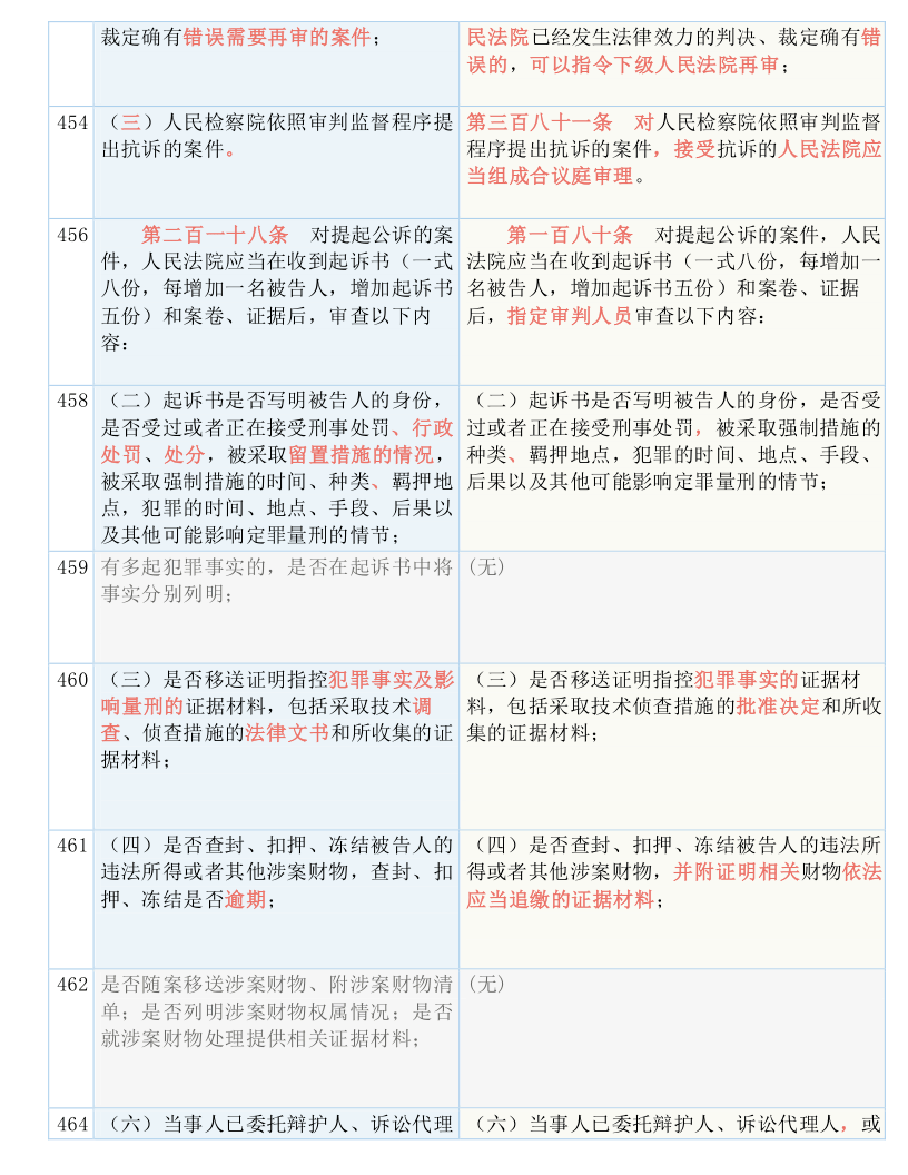 新澳門一碼一肖一特一中水果爺爺|深層釋義解釋落實(shí),新澳門一碼一肖一特一中水果爺爺，深層釋義、解釋與落實(shí)