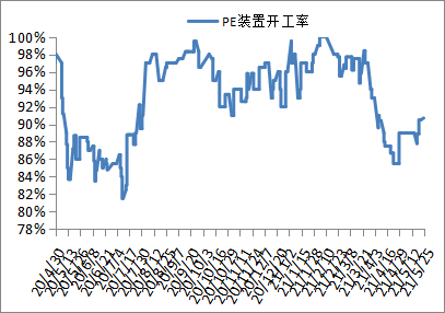 2024新澳門(mén)原料免費(fèi)大全,深入研究執(zhí)行計(jì)劃_明星版58.126