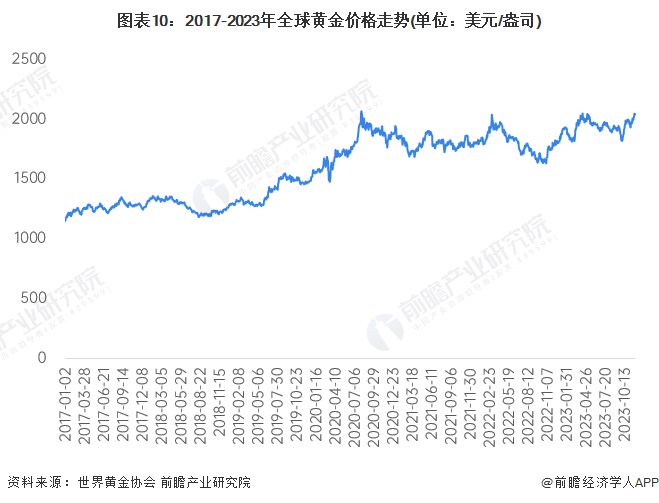 新澳2024年最新版,精細(xì)化實(shí)施分析_超高清版49.603