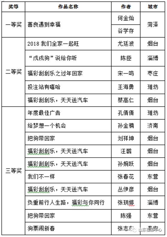 2024年新奧門天天開彩,靈活執(zhí)行方案_網絡版39.178