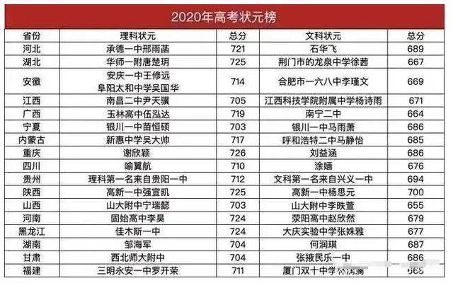 新澳門一碼一肖一特一中2024高考,案例實證分析_原創(chuàng)性版57.439