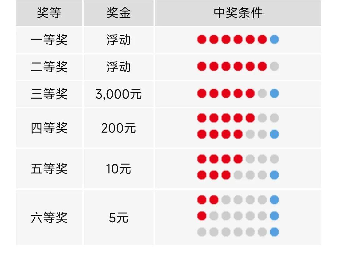 2025澳門天天六開彩開獎(jiǎng)結(jié)果|全部釋義解釋落實(shí),澳門彩票開獎(jiǎng)結(jié)果，探索與解讀彩票背后的故事