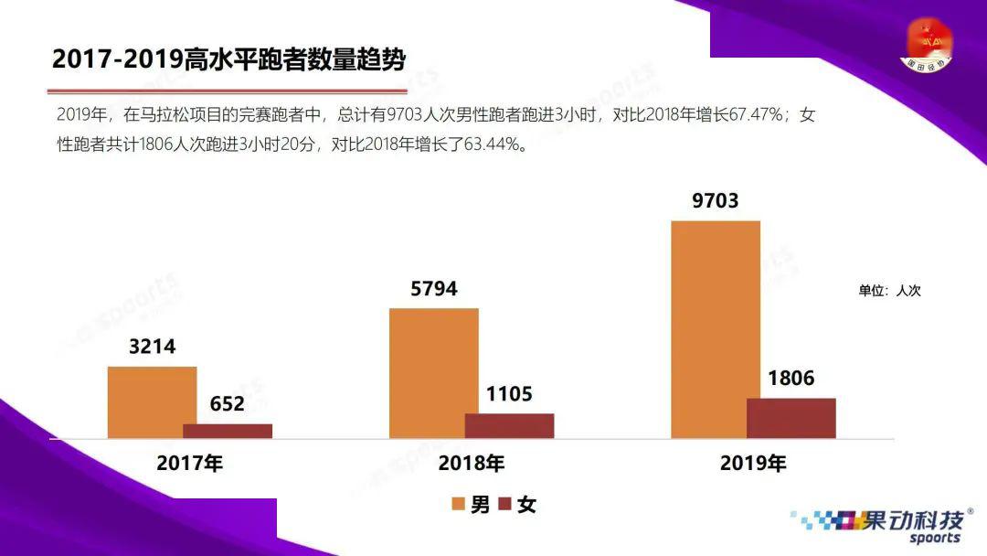 新澳精準(zhǔn)資料免費(fèi)提供265期,科學(xué)數(shù)據(jù)解讀分析_界面版2.371