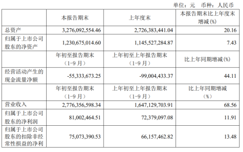 澳門特馬今天開獎結(jié)果,科學(xué)分析解釋說明_媒體版9.746