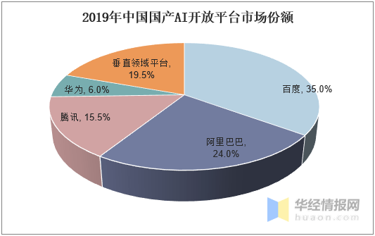 新奧天天免費(fèi)資料公開,數(shù)據(jù)解釋說明規(guī)劃_先鋒實(shí)踐版96.228