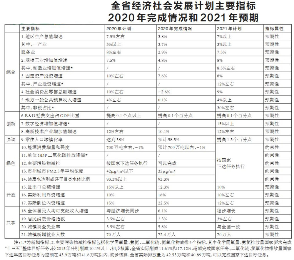 20024新澳天天開好彩大全160期,平衡執(zhí)行計劃實施_內(nèi)置版13.252