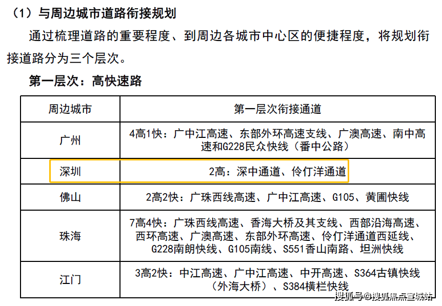 新澳資料免費(fèi)大全,信息明晰解析導(dǎo)向_藝術(shù)版25.790