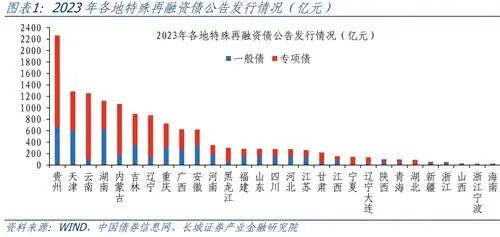 2024正版資料免費大全,平衡計劃息法策略_豪華款84.708