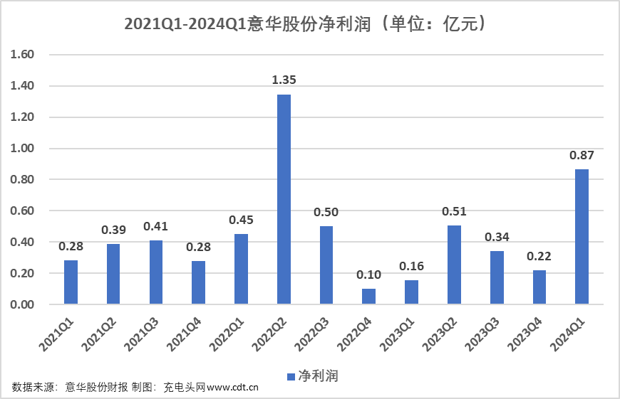 2025年1月27日 第40頁(yè)