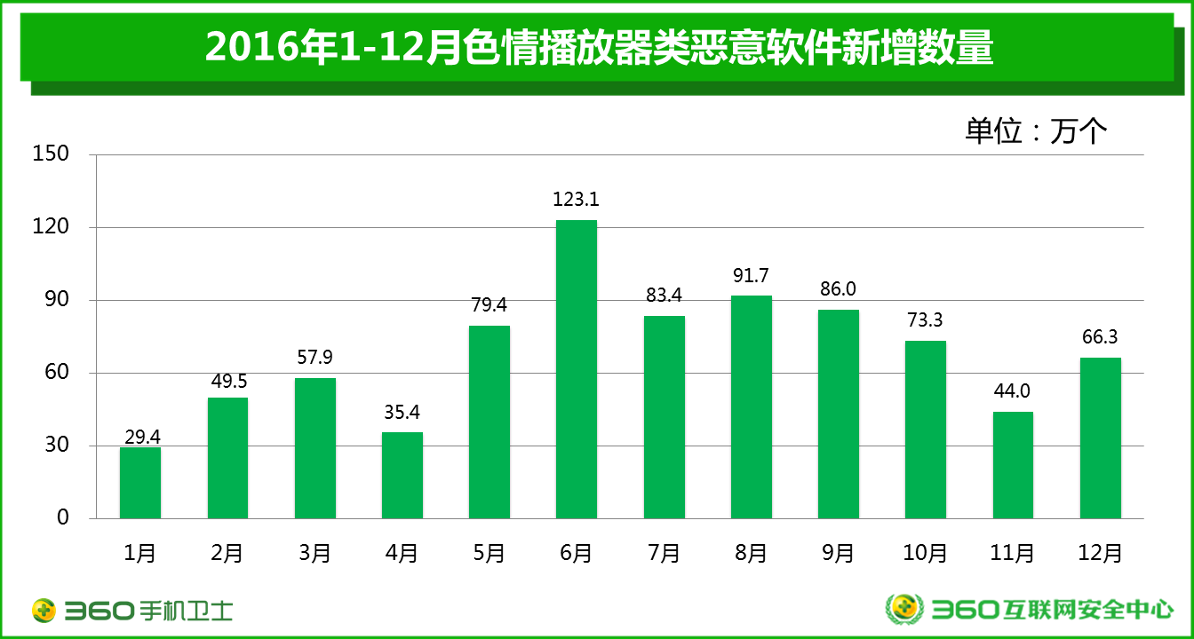 老澳門開獎(jiǎng)結(jié)果2024開獎(jiǎng)記錄,全方位數(shù)據(jù)解析表述_發(fā)布版11.358