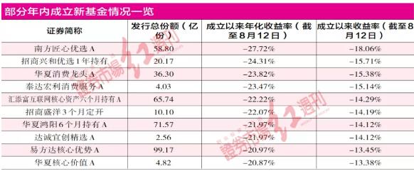 2024新澳六叔最精準(zhǔn)資料,平衡計劃息法策略_多功能版5.600