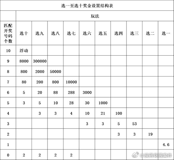 澳門六開彩天天開獎193期|學(xué)說釋義解釋落實,澳門六開彩天天開獎193期與學(xué)說釋義解釋落實的探討