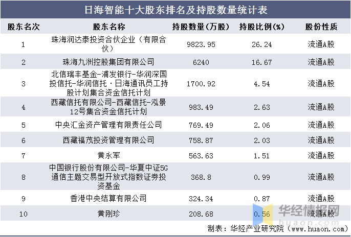 2024年澳門天天彩正版免費(fèi)大全,統(tǒng)計(jì)材料解釋設(shè)想_智能版67.441