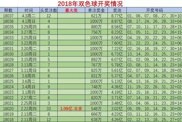 六和合開彩結(jié)果澳門,案例實(shí)證分析_穿戴版34.748