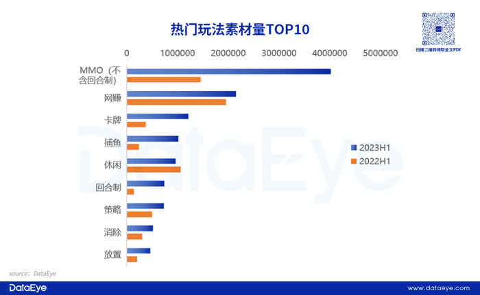 2024新澳天天資料免費(fèi)大全,數(shù)據(jù)導(dǎo)向程序解析_理想版58.424