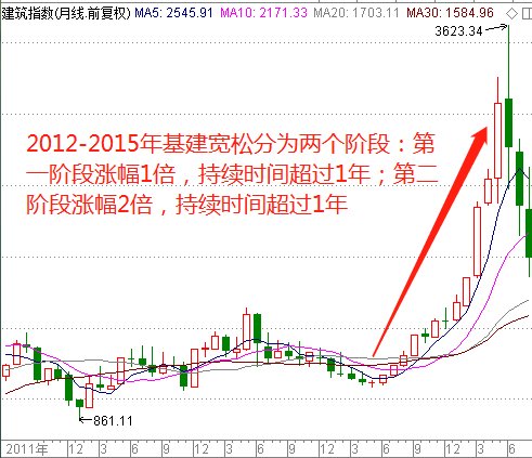 2024澳門最精準(zhǔn)跑狗圖,快速產(chǎn)出解決方案_經(jīng)典版49.693