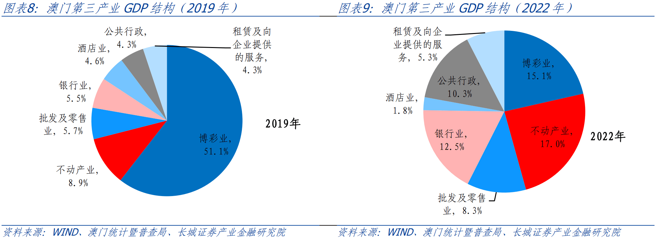 新澳門六和免費(fèi)資料查詢,實際確鑿數(shù)據(jù)解析統(tǒng)計_文化傳承版29.345