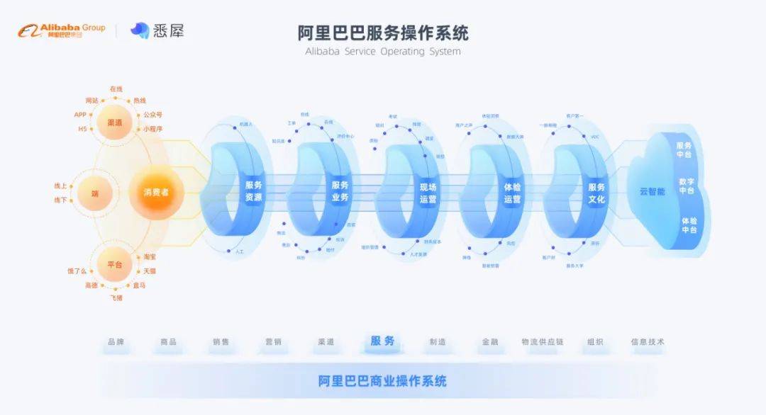 新澳2024年最新版資料,精細(xì)化實(shí)施分析_旗艦款78.968