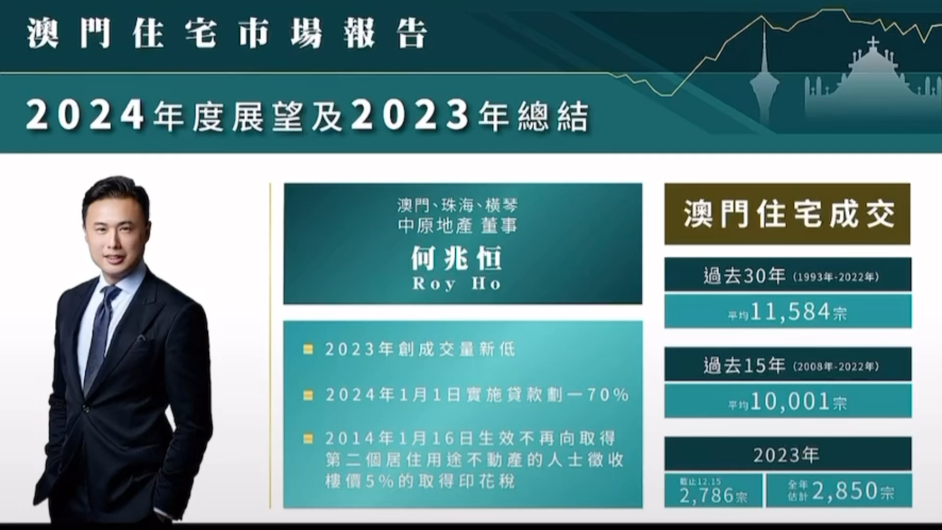 2024年澳門正版免費(fèi)資料,專業(yè)解讀方案實(shí)施_動(dòng)態(tài)版44.399