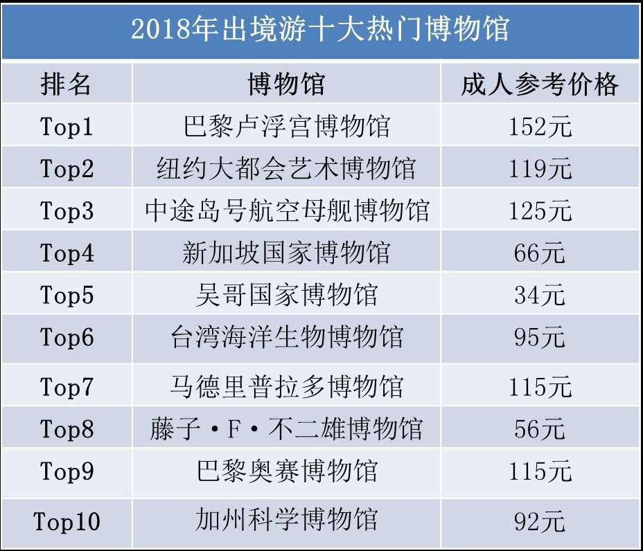 2024年新澳門天天開獎免費查詢,詳細數(shù)據(jù)解讀_分析版90.762