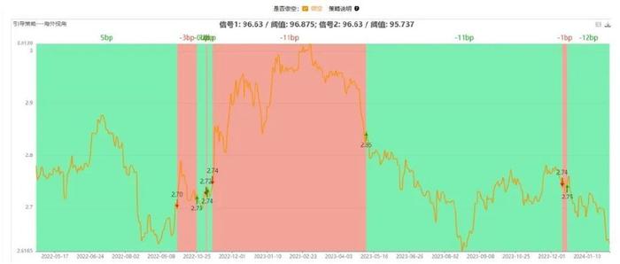 新澳最新最快資料新澳51期,數(shù)據(jù)引導(dǎo)執(zhí)行策略_旅行者版9.852