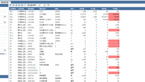 777888精準管家婆免費,仿真方案實施_云技術(shù)版12.666