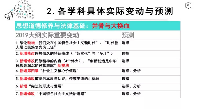 2025年正版資料免費大全公開|詳盡釋義解釋落實,邁向2025年正版資料免費大全公開，詳盡釋義、解釋與落實策略