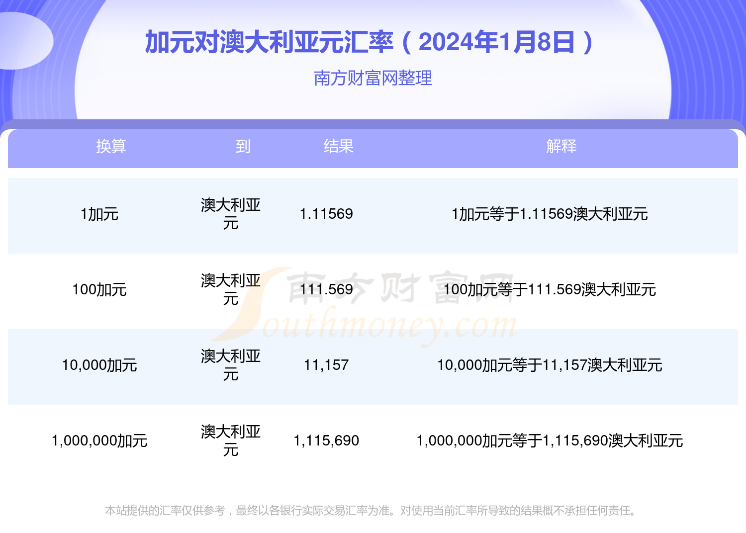 新澳2024今晚開獎(jiǎng)資料四不像,實(shí)時(shí)更新解釋介紹_尋找版96.101