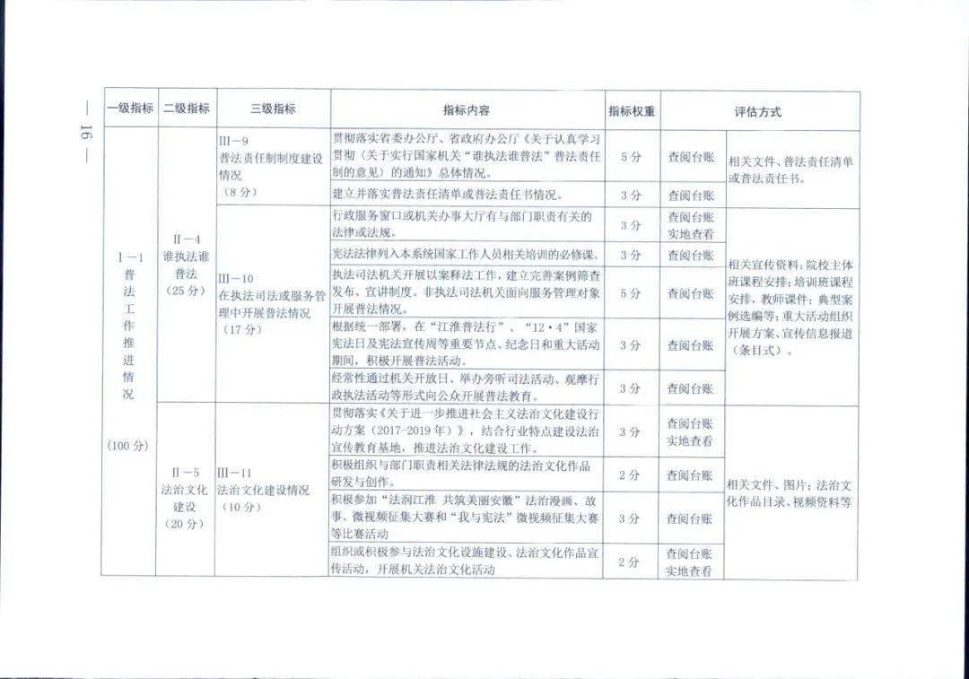 2024新澳六叔最精準(zhǔn)資料,實(shí)地?cái)?shù)據(jù)評估分析_黑科技版81.929