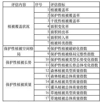 澳門一碼一肖一特一中直播結(jié)果,系統(tǒng)評估分析_原型版6.854