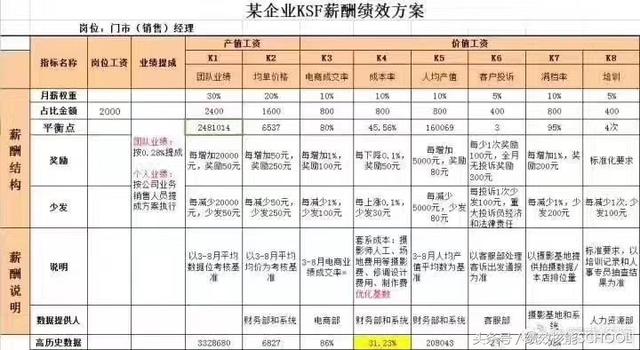 一碼一肖100%的資料,平衡執(zhí)行計(jì)劃實(shí)施_未來版31.954