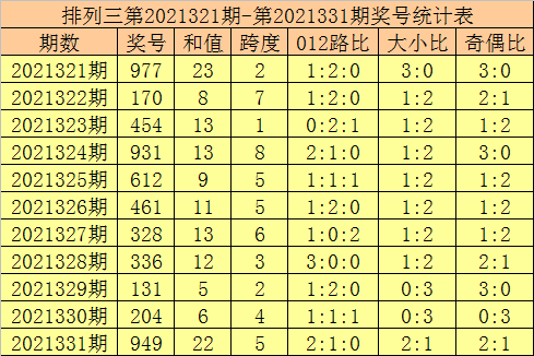 六和合開彩結(jié)果澳門,持續(xù)性實(shí)施方案_煉髓境75.781