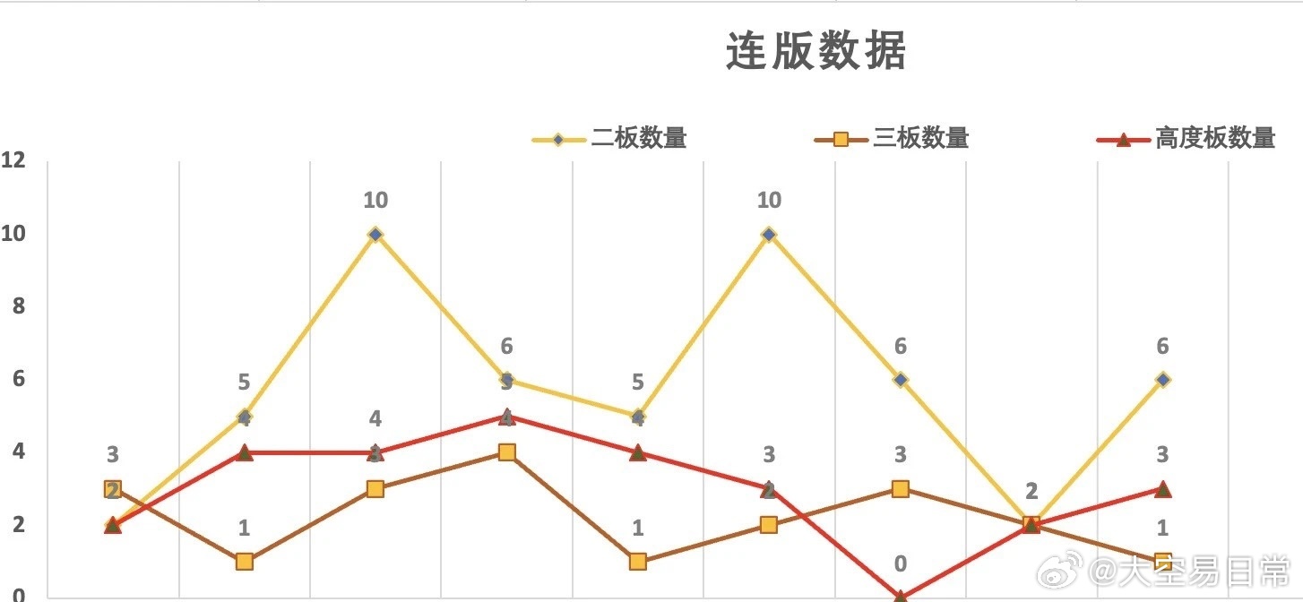 2024澳門天天開好彩大全蠱,數(shù)據(jù)化決策分析_DIY版13.668