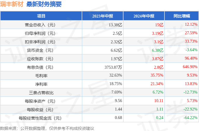 新澳門(mén)一碼一碼100準(zhǔn),數(shù)據(jù)獲取方案_增強(qiáng)版93.677