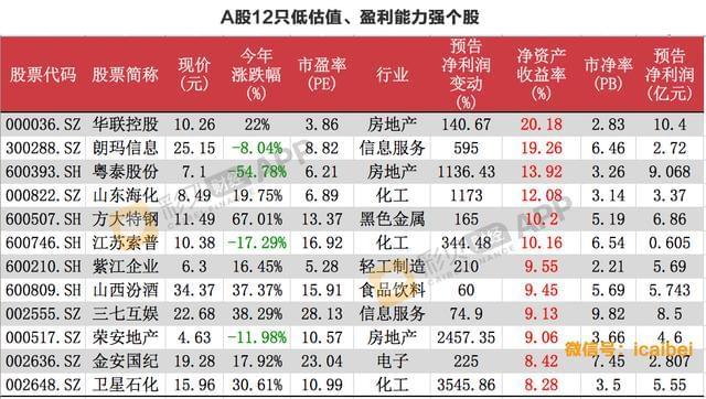 2024年澳門天天彩正版免費大全,專家意見法案_靈動版23.432