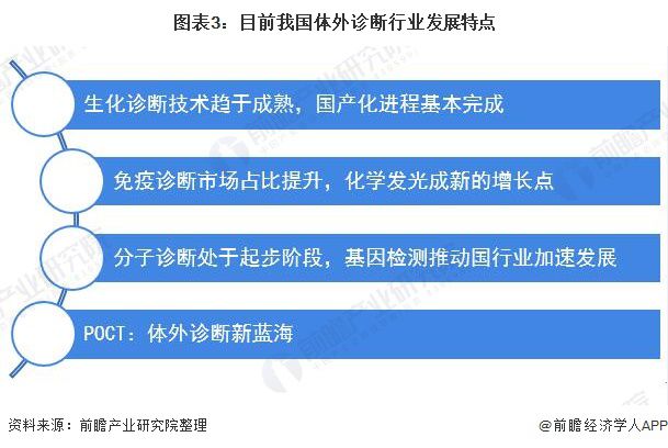 2024新澳門精準(zhǔn)資料免費,多元化診斷解決_云端版77.904